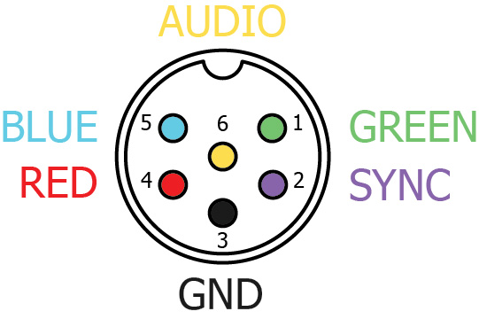 ../_images/P2000T-RGB.jpg