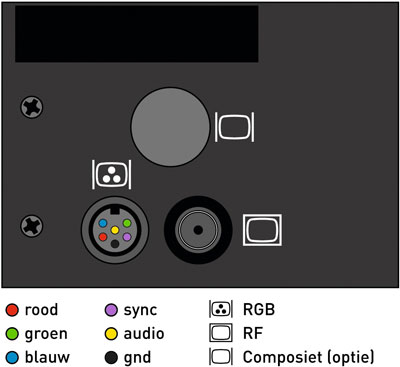 ../_images/p2000t_back_rgbs.jpg